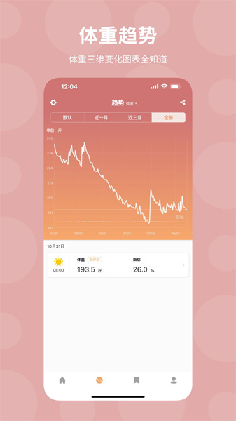 体重日记截图2